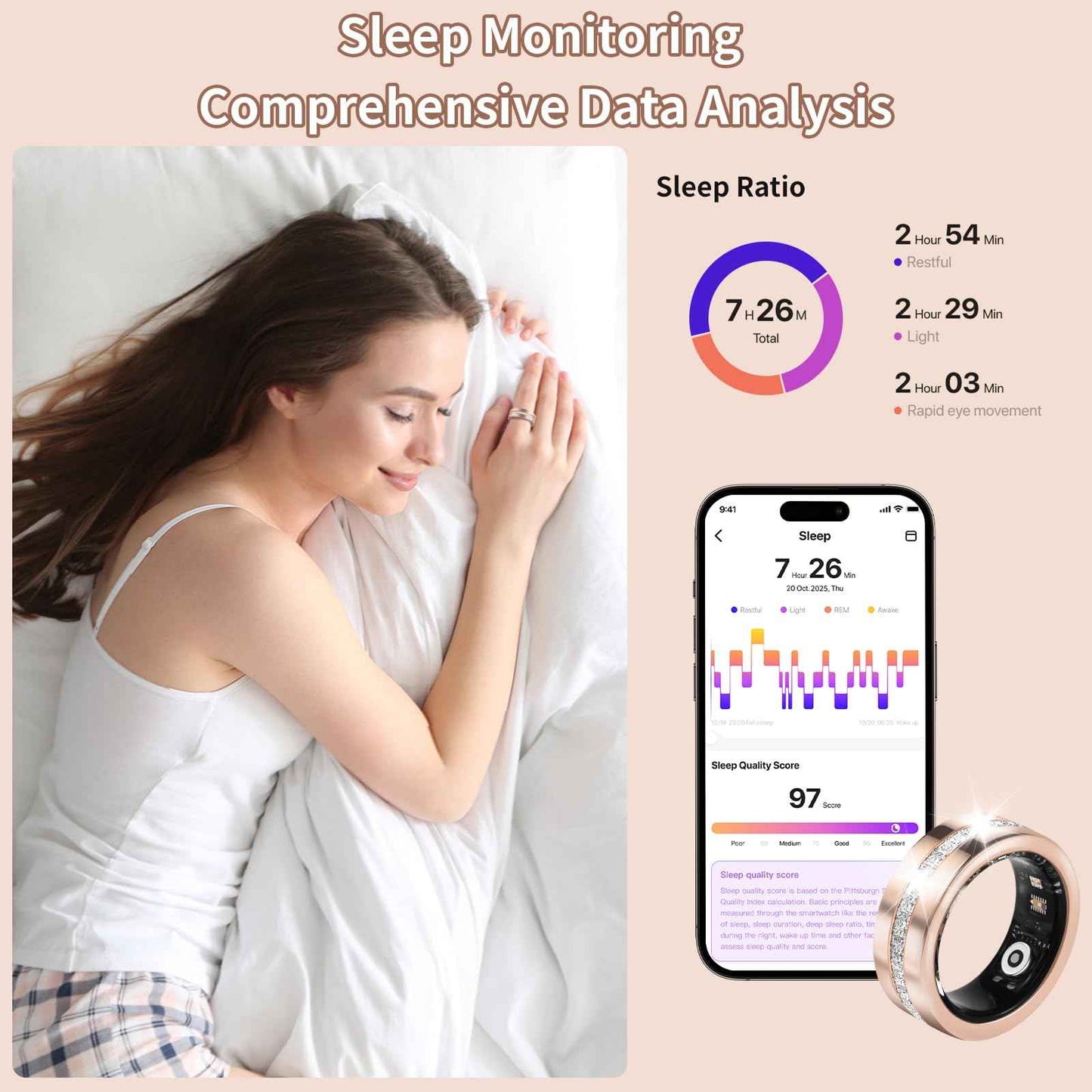 2025 New Smart Ring For Women, Health & Fitness Tracker With Heart Rate, Blood Oxygen, Sleep Monitoring, Elegant Rose Gold Design With Crystal Accents, IP68 Waterproof, Gesture Control Raee-Industries