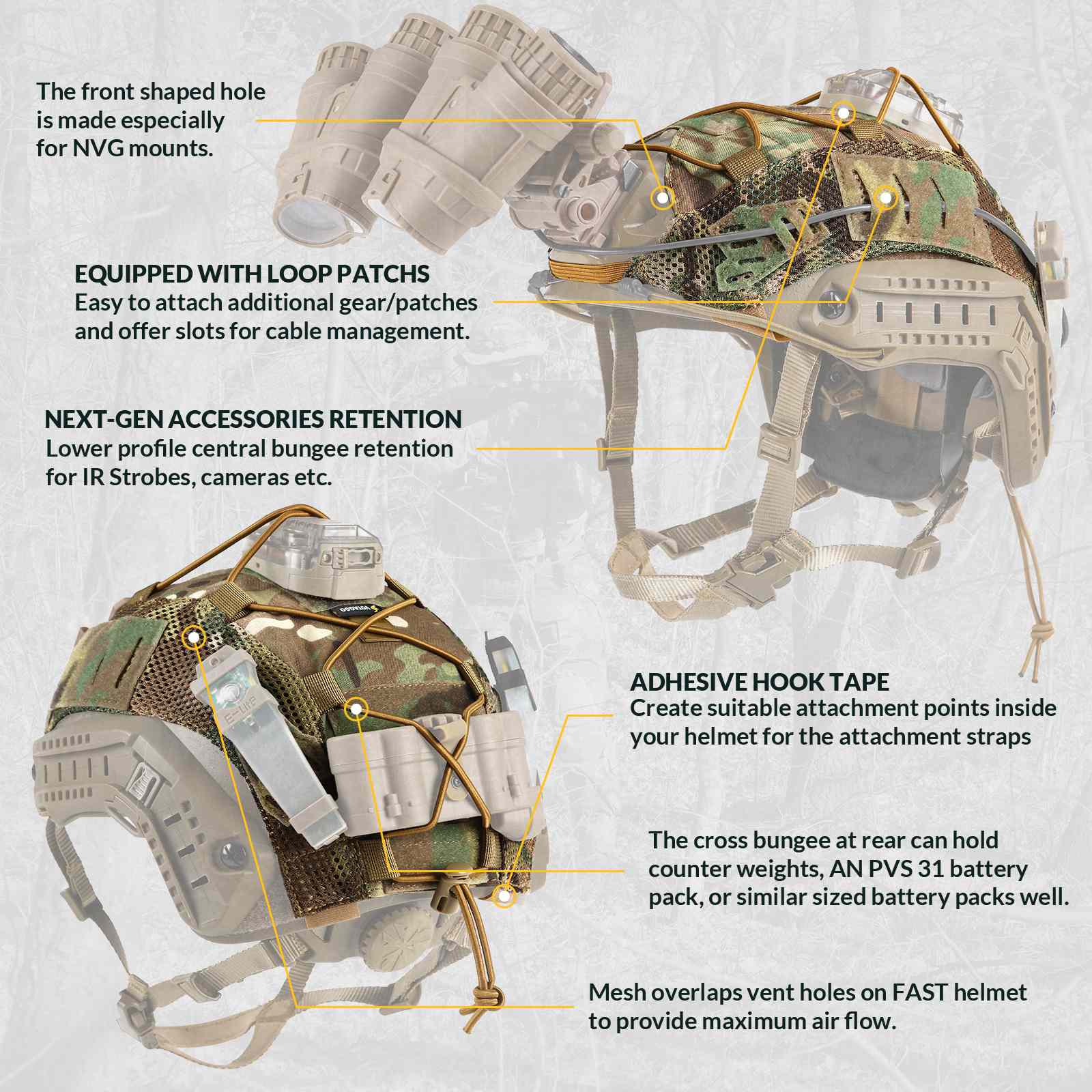 Votagoo Helmet Cover Combo, Tactical Helmet Cover for Fast Helmet-4