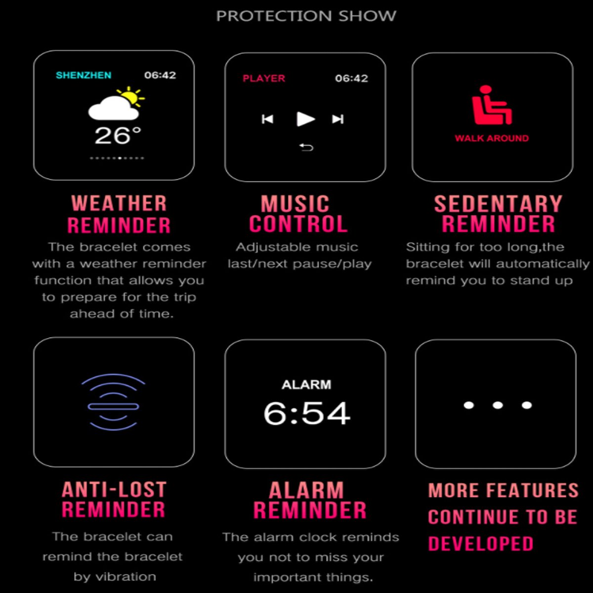 Features of a smartwatch display with icons and text on a black background