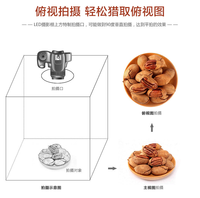 Camera setup diagram with a bowl of pecans on a white background
