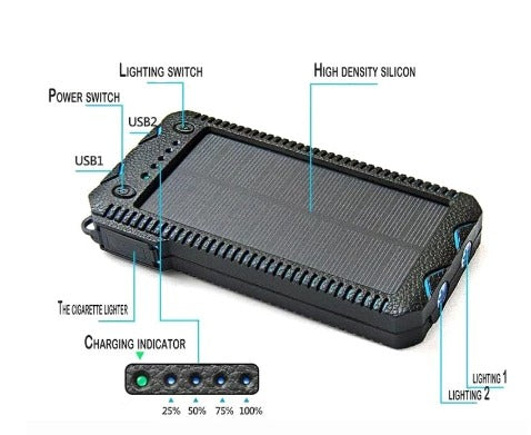 Black rectangular device with labeled features on a white background