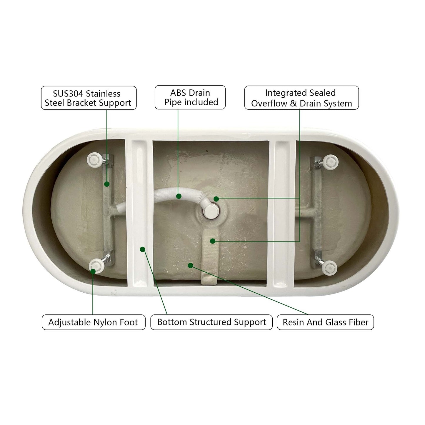 55" Acrylic Free Standing Tub - Classic Oval Shape Soaking Tub, Adjustable Freestanding Bathtub with Integrated Slotted Overflow and Chrome Pop-up Drain Anti-clogging Gloss White