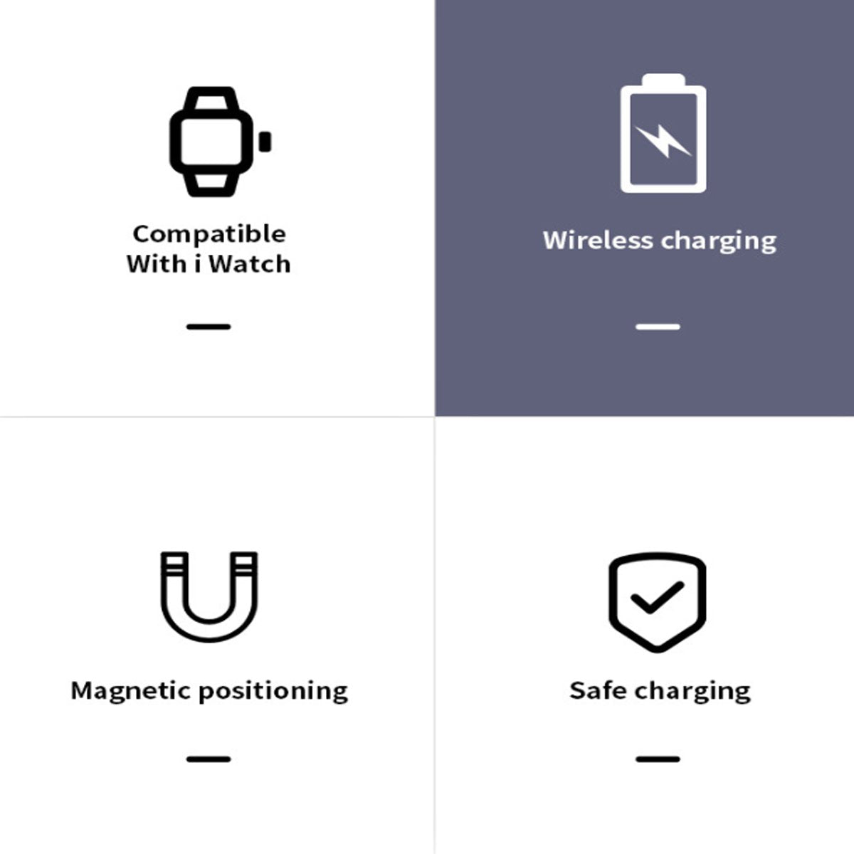 Features of a product compatible with iWatch including wireless charging, magnetic positioning, and safe charging.