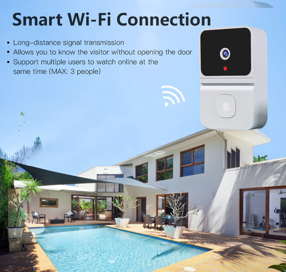 Smart Z30 Video Doorbell with HD Camera and Intercom