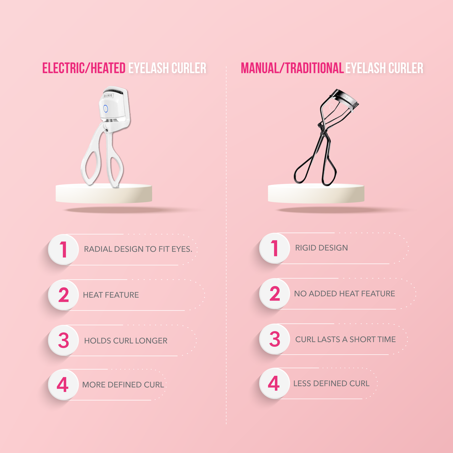 Best Sellers Bundle- Electric Eyelash Curler and Self Cleaning Hair Brush