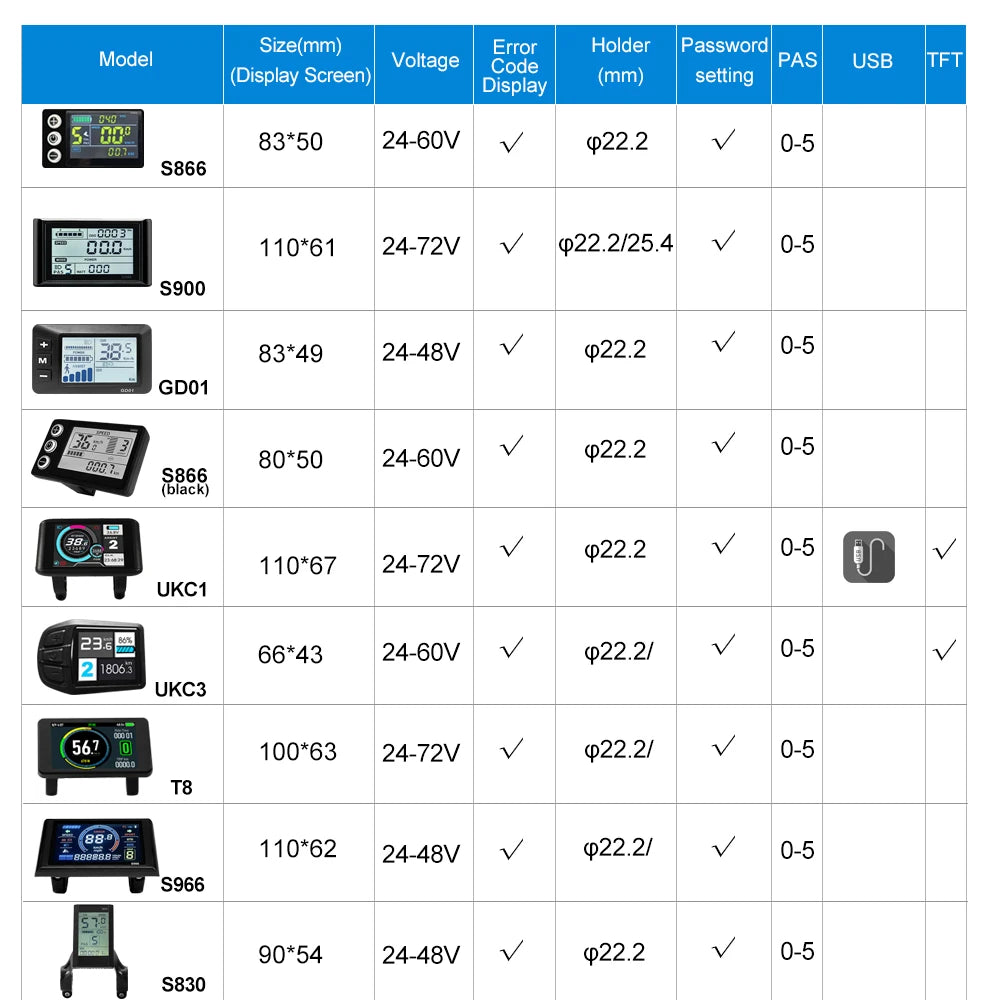 Electric Bicycle JN Display S866 S900 GD01 UKC1 UKC3 T8 S966 S830 LCD