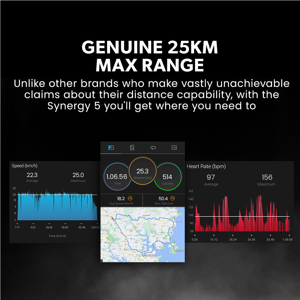 NNEDSZ VALK 400W Electric Scooter, with Suspension for Adults Portable Folding Ride On,Synergy 5 MkII White-3