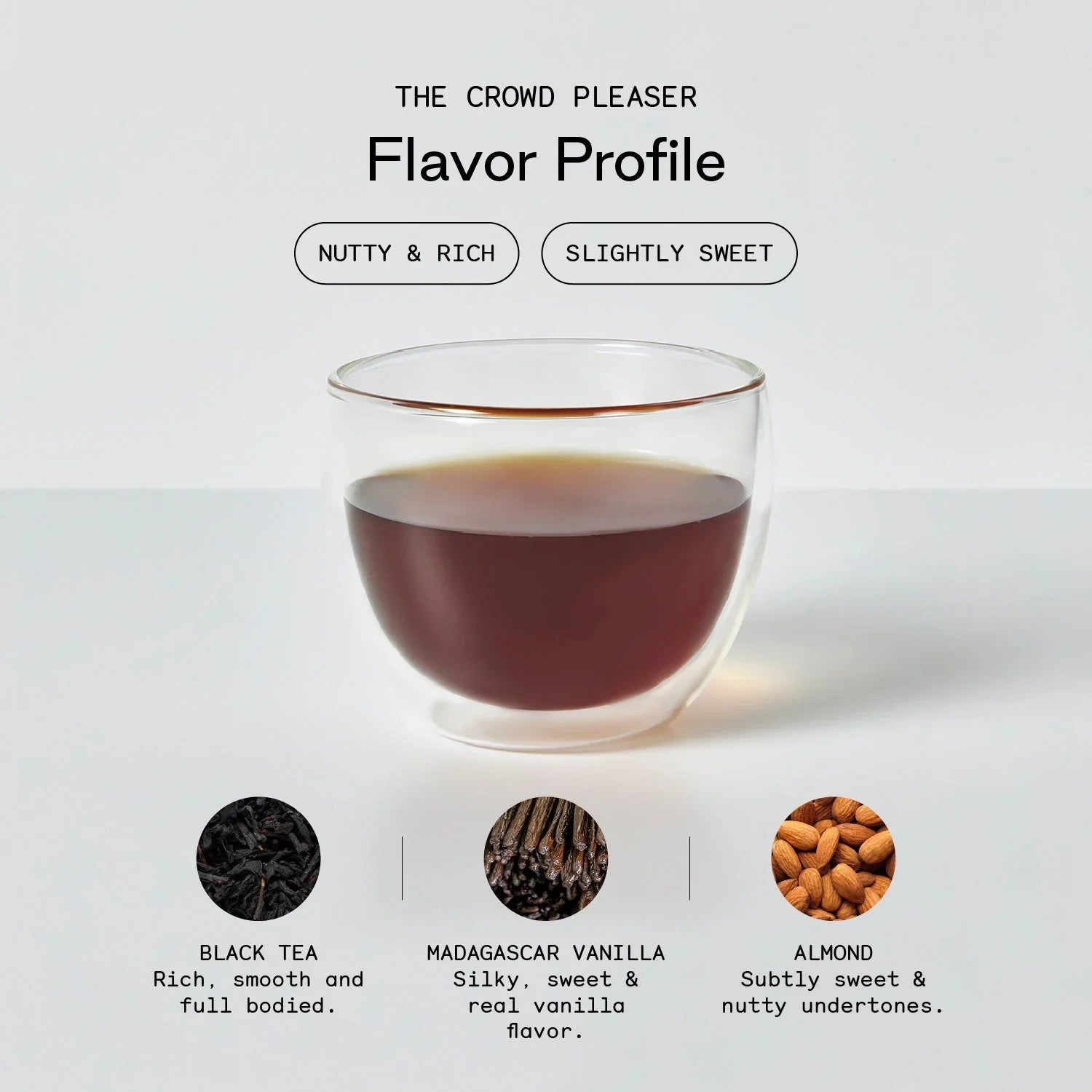 Glass of tea with flavor profile description on a light gray background