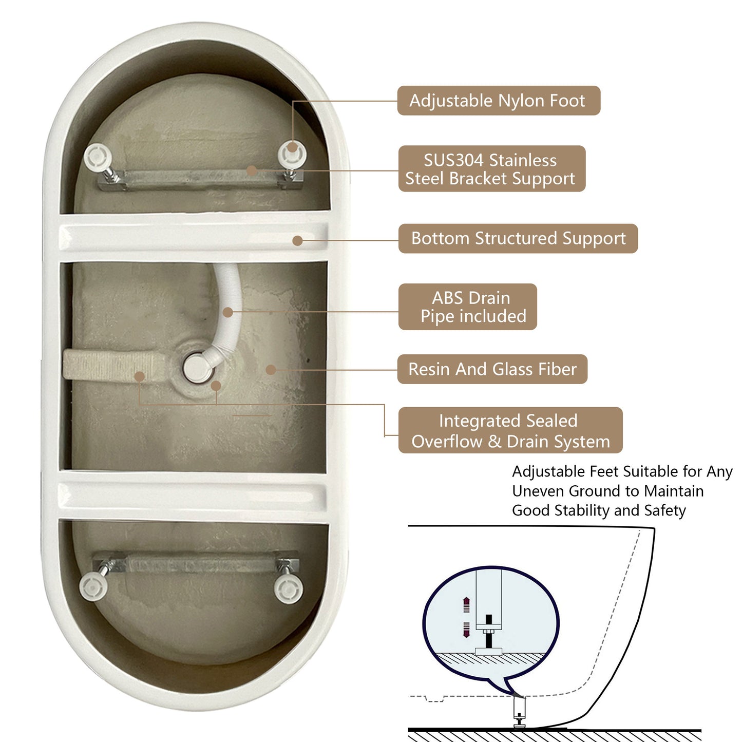 59" Acrylic Free Standing Tub - Classic Oval Shape Soaking Tub, Adjustable Freestanding Bathtub with Integrated Slotted Overflow and Chrome Pop-up Drain Anti-clogging Gloss White