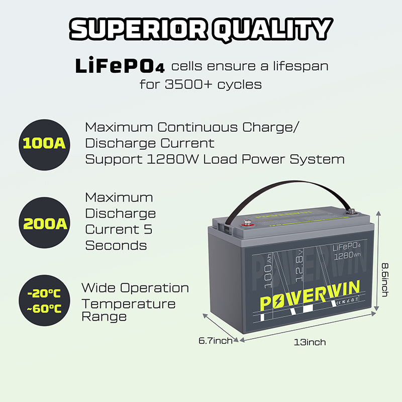 EU POWERWIN 12.8V 100Ah LiFePO4 Lithium Battery 1280Wh