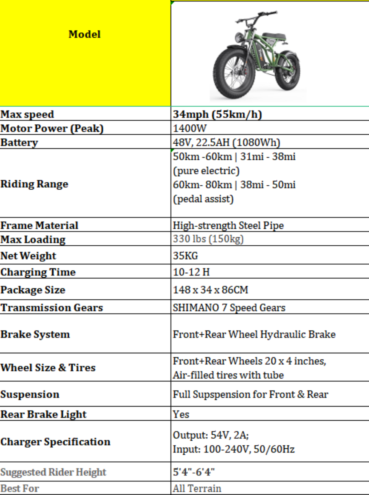 Product specifications table with an electric bike illustration on a yellow and white background