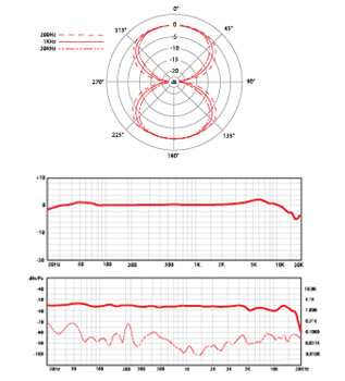 sE Electronics X1R Ribbon Microphone