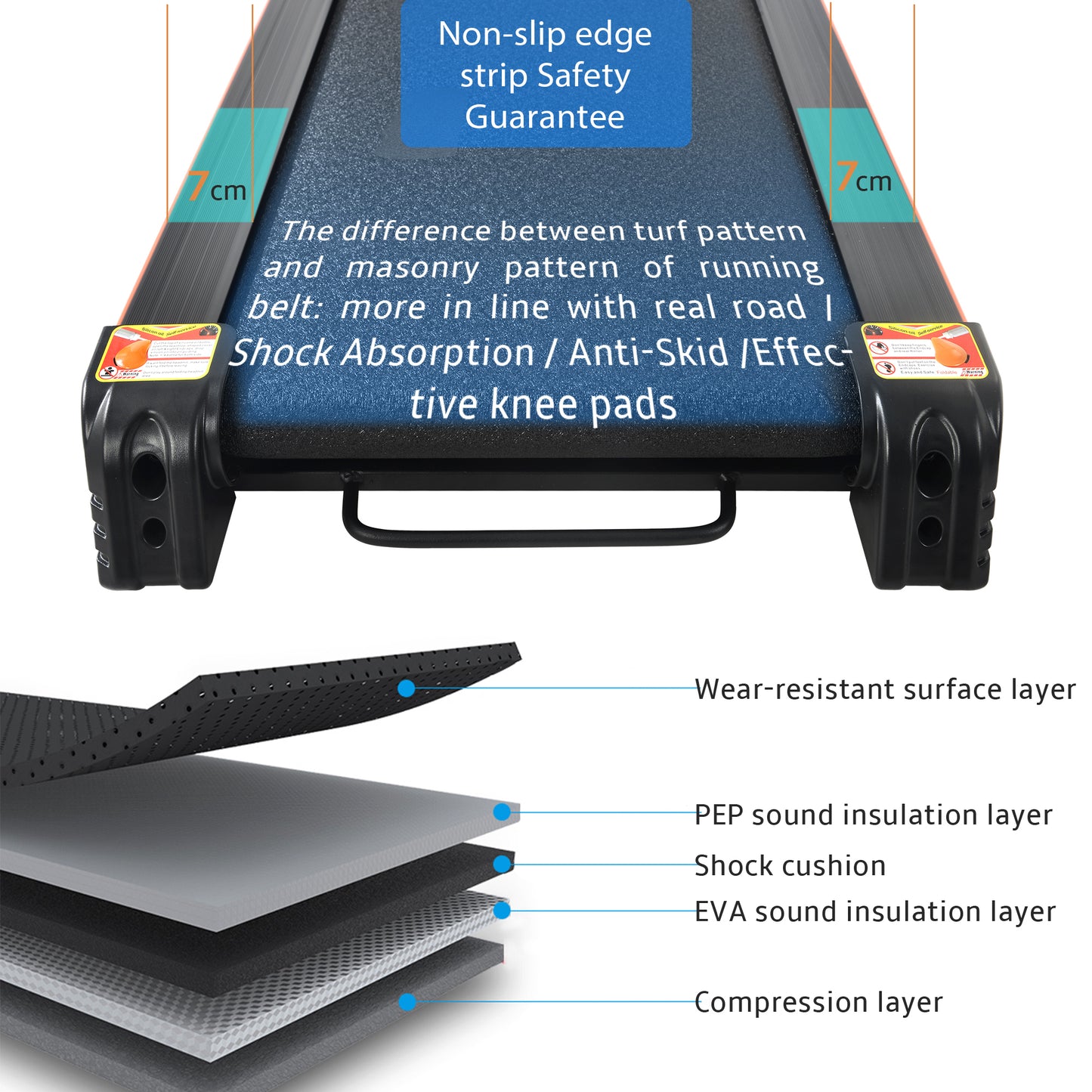 Folding treadmill machine for fitness. Raee Industries