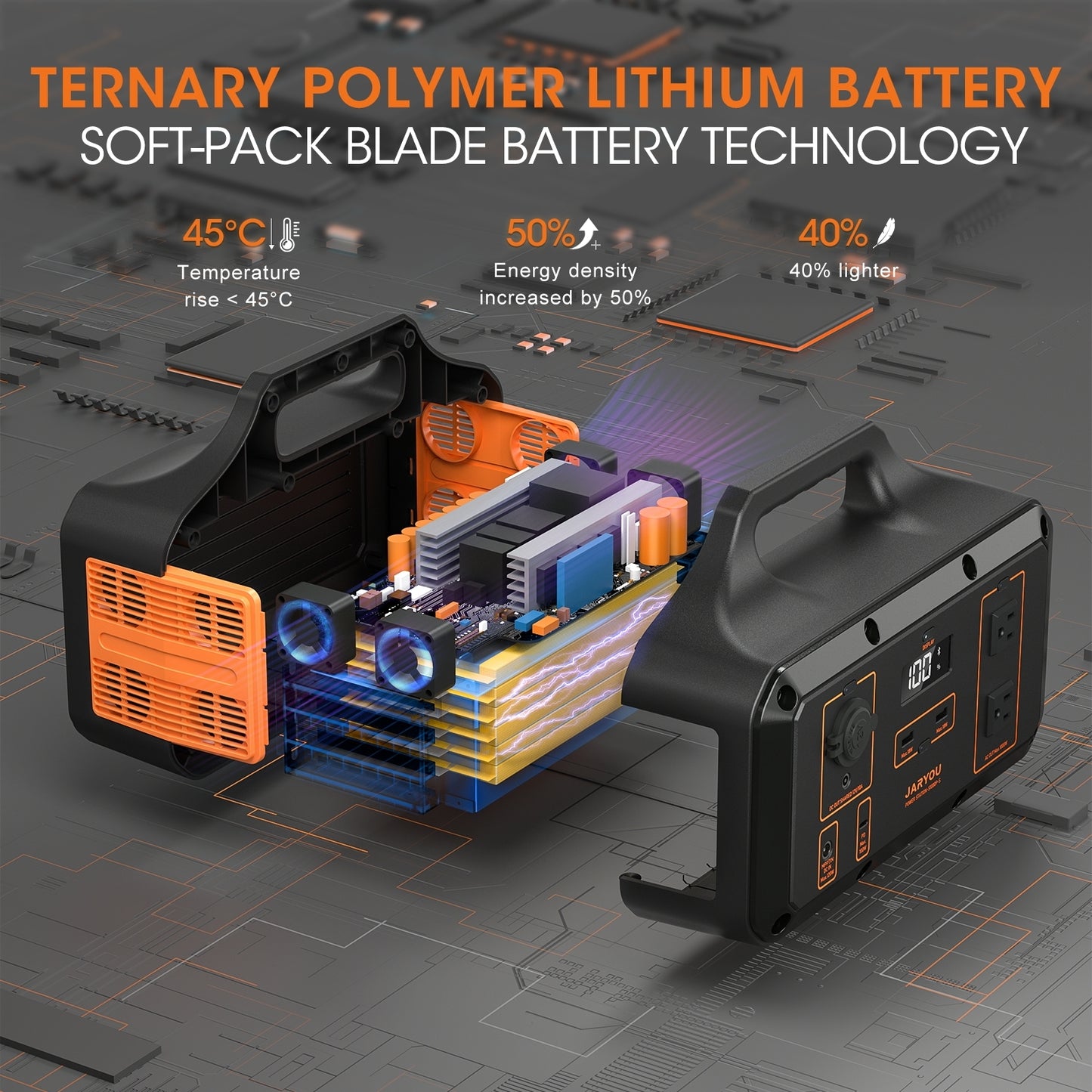 Portable Power Station Jaryou S1000P-S,1021Wh Solar Generator(Peak 2000W),276000 mAh Ternary Lithium Battery,With 2x110V/1000W AC Outlets,240W DC Input, PD100W Port For Outdoor Camping,Home Emergency