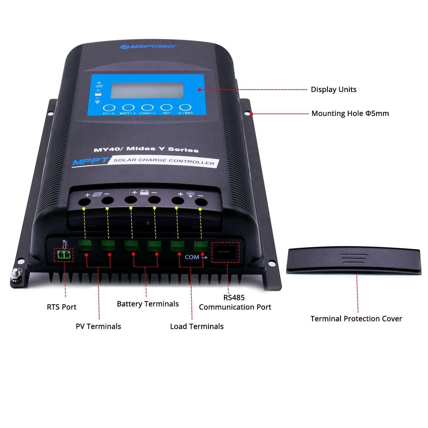 ACOPOWER 400W Mono Solar RV Kits, 40A MPPT Charge Controller (4x100W 40A) - Raee-Industries