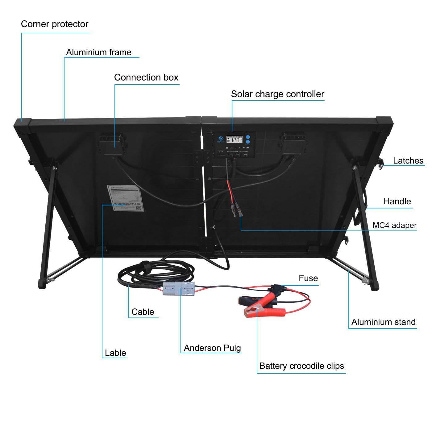 ACOPower 100w 12v Portable Solar Panel kit, Foldable Mono Suitcase, proteusX Waterproof 20A Charge Controller - Raee-Industries