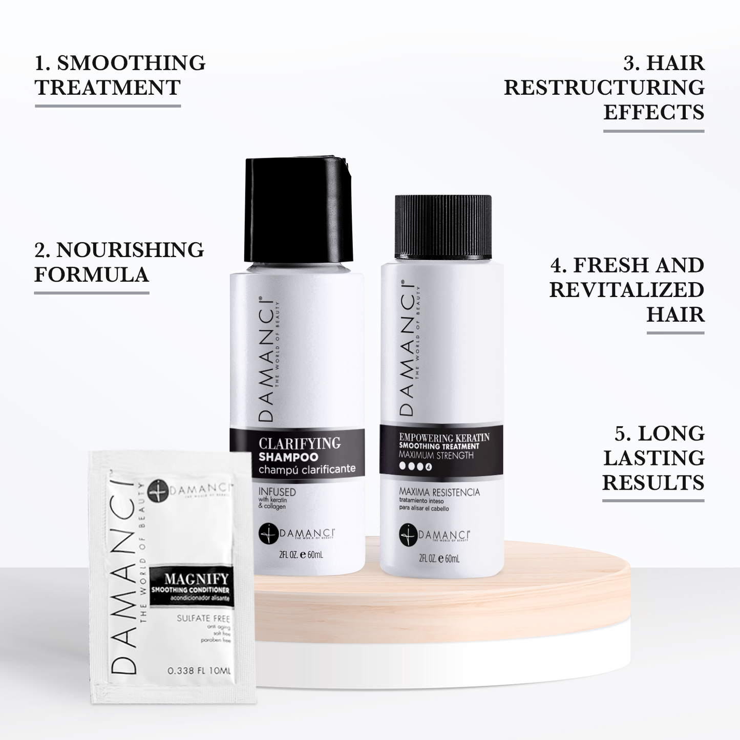 Keratin Express Kit