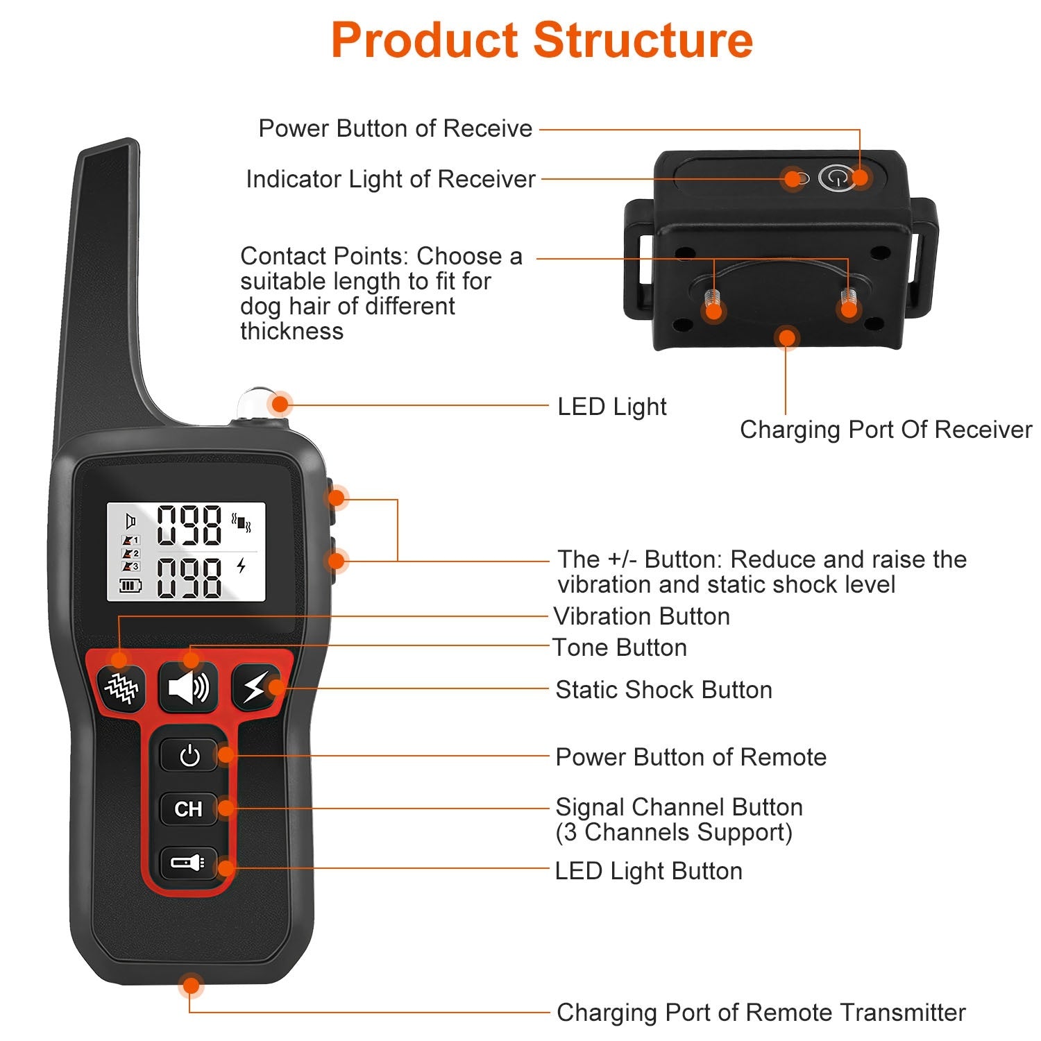 Heavy duty, electric Dog Training Collar Rechargeable Receiver Beep Shock for small Medium Large Dogs, dog leash. Raee Industries