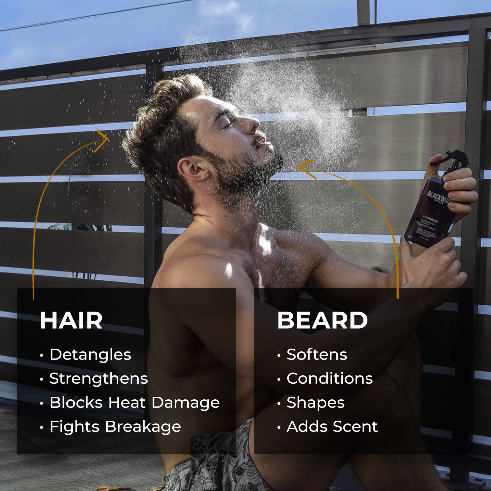 Men's Grooming, Hair & Skin Care. Raee Industries.