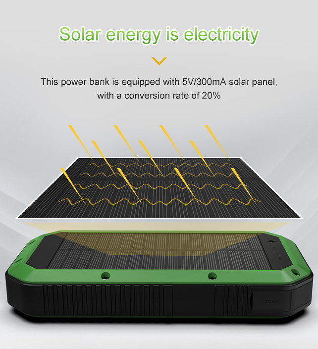 Solar Car Charger Solar Car MP3 player Solar Bluetooth FM Transmitter USB car charger  Fast Charger QI Wireless Solar Charger USB Solar Charger  Wii Solar Charger