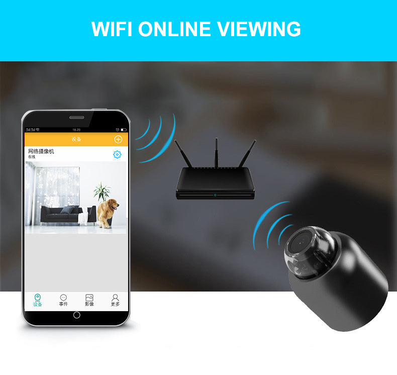 Mini, portable home or outdoor security camera. Raee-Industries.