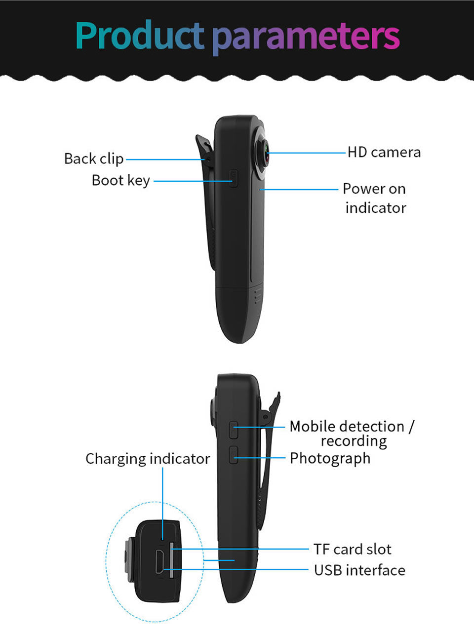 Mini, portable home or outdoor security camera. Raee-Industries.