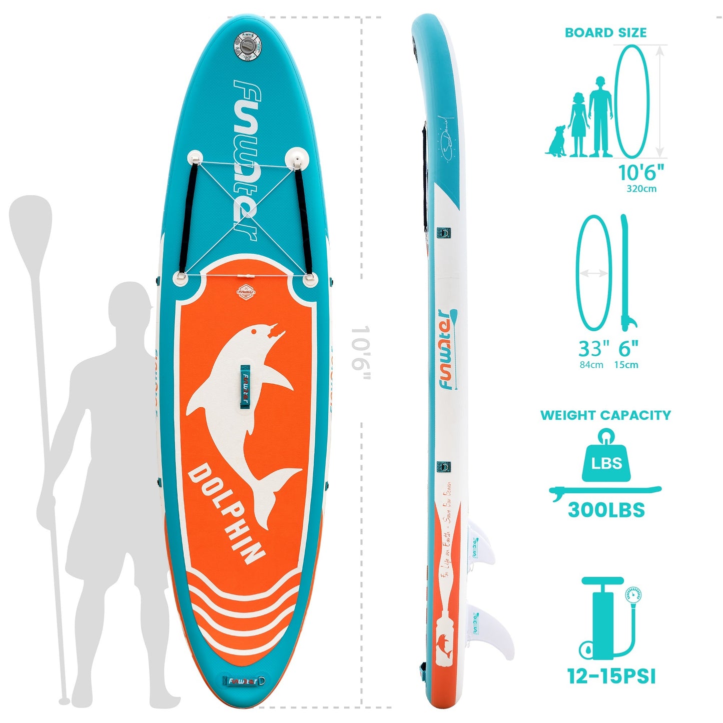 Inflatable Paddleboards For Water Sports. Raee Industries.