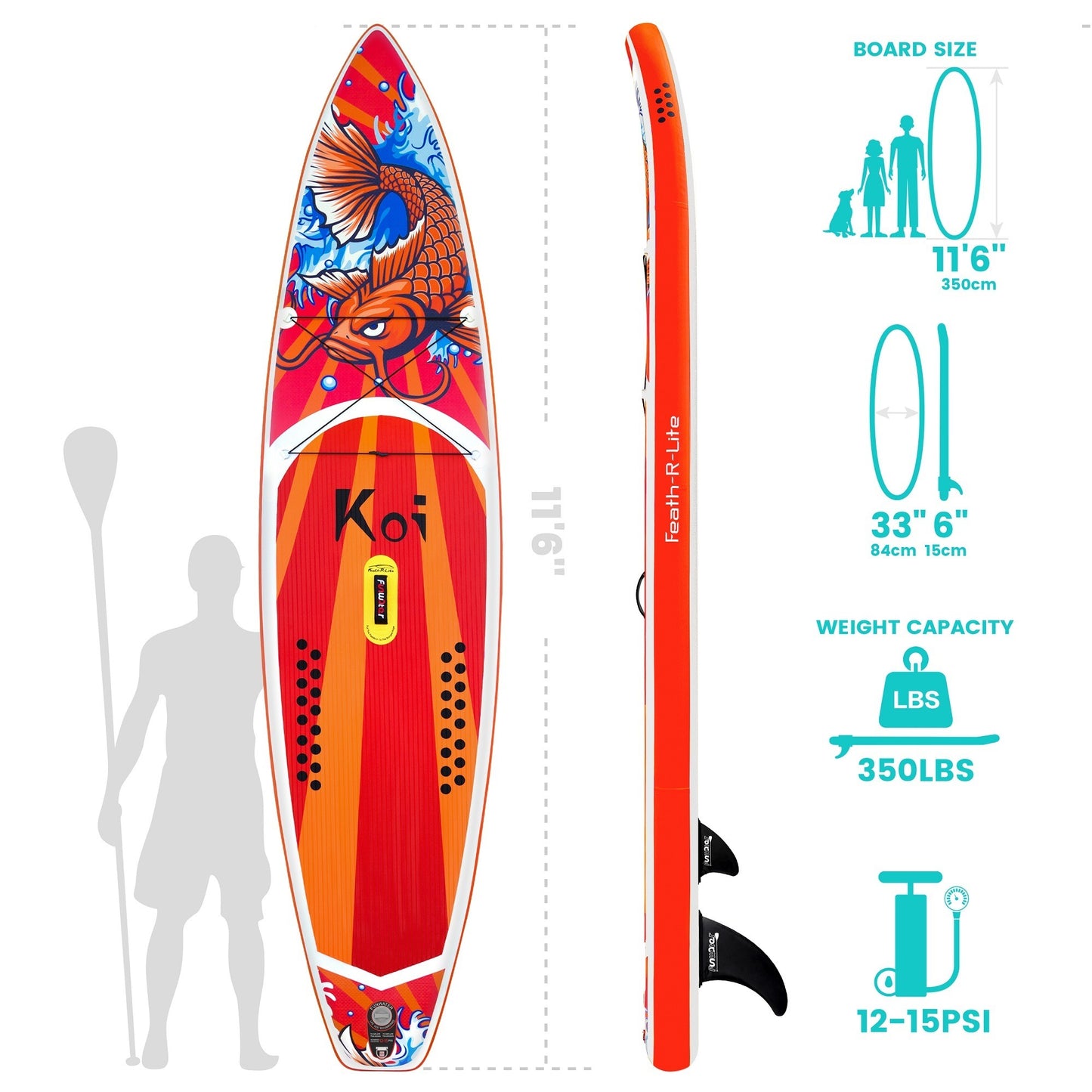 Inflatable Paddleboards For Water Sports. Raee Industries.