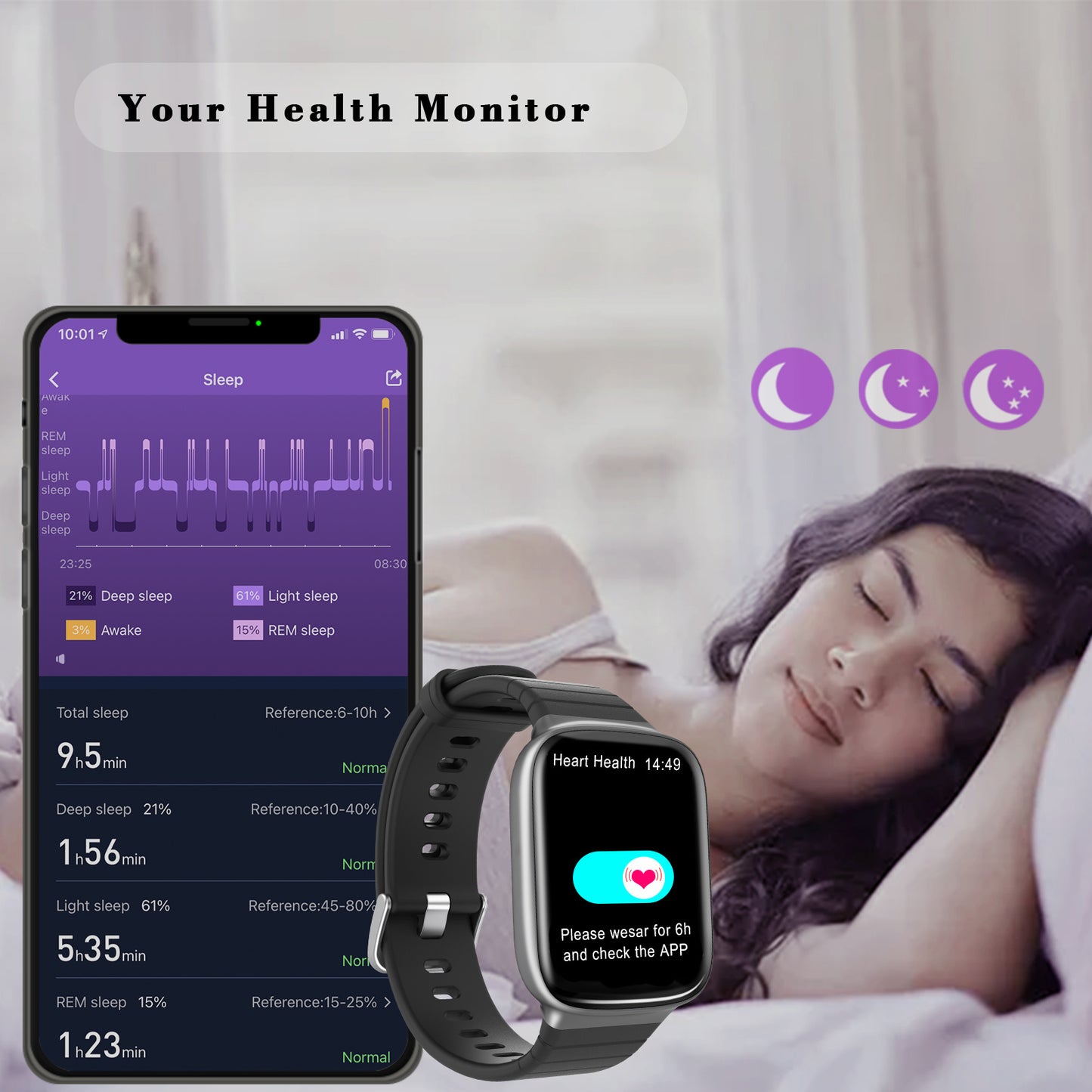 Waterproof, heart rate blood pressure, fitness tracker, Bluetooth smart watches.  Raee Industries