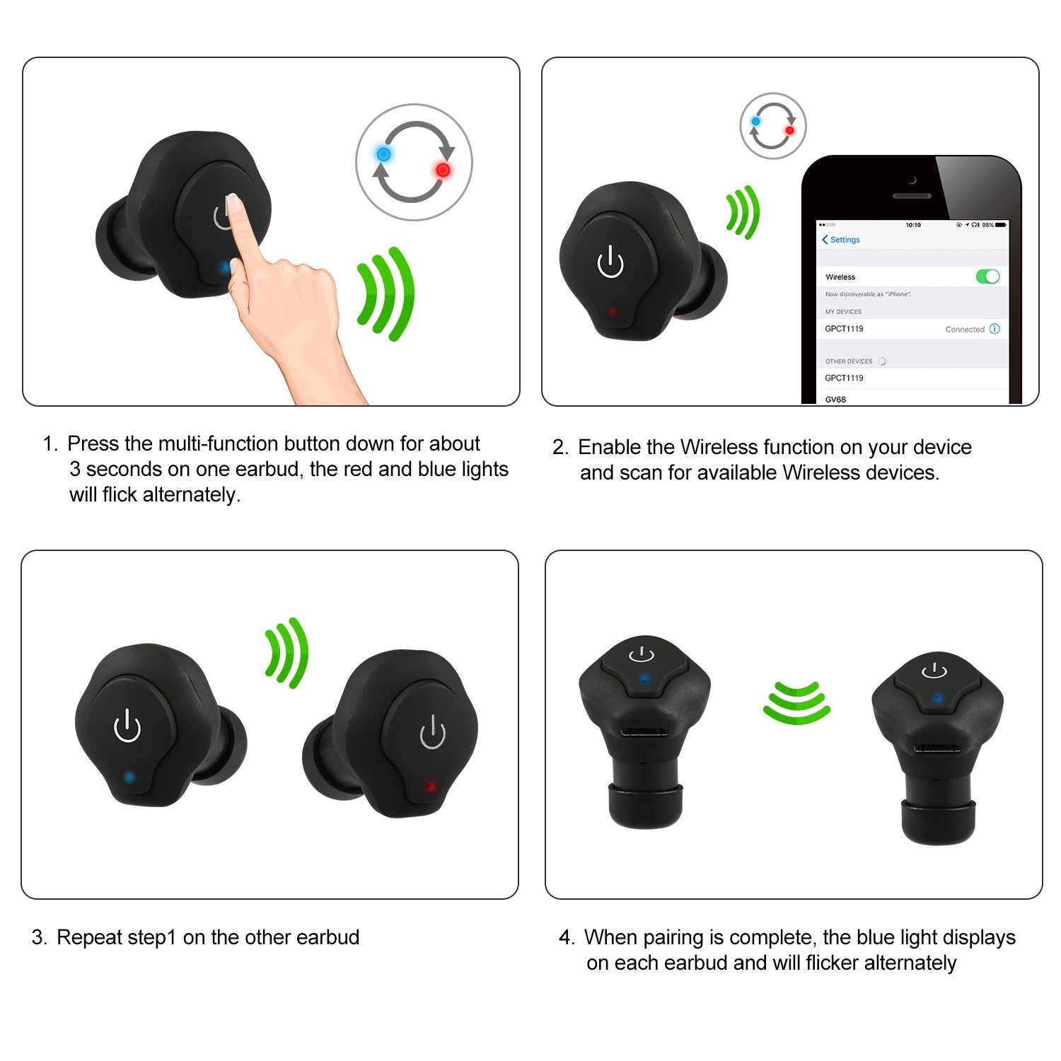 Wireless earbuds, Touch In-Ear Stereo Earphone Noise Canceling Earpieces, touch screen sports headset.  Raee Industries