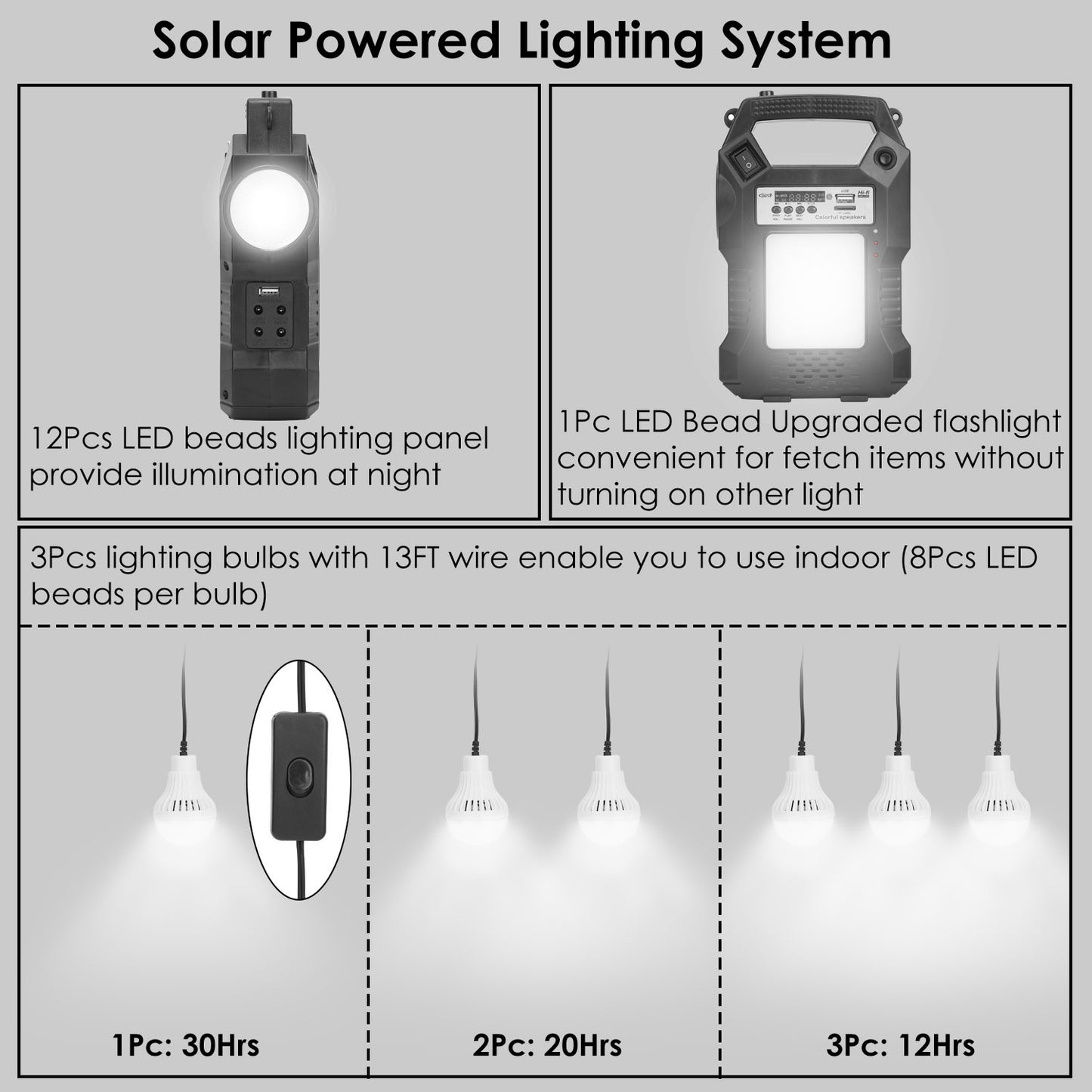 For a better tomorrow, save energy today with a reliable portable generator, power supply, and solar panel.