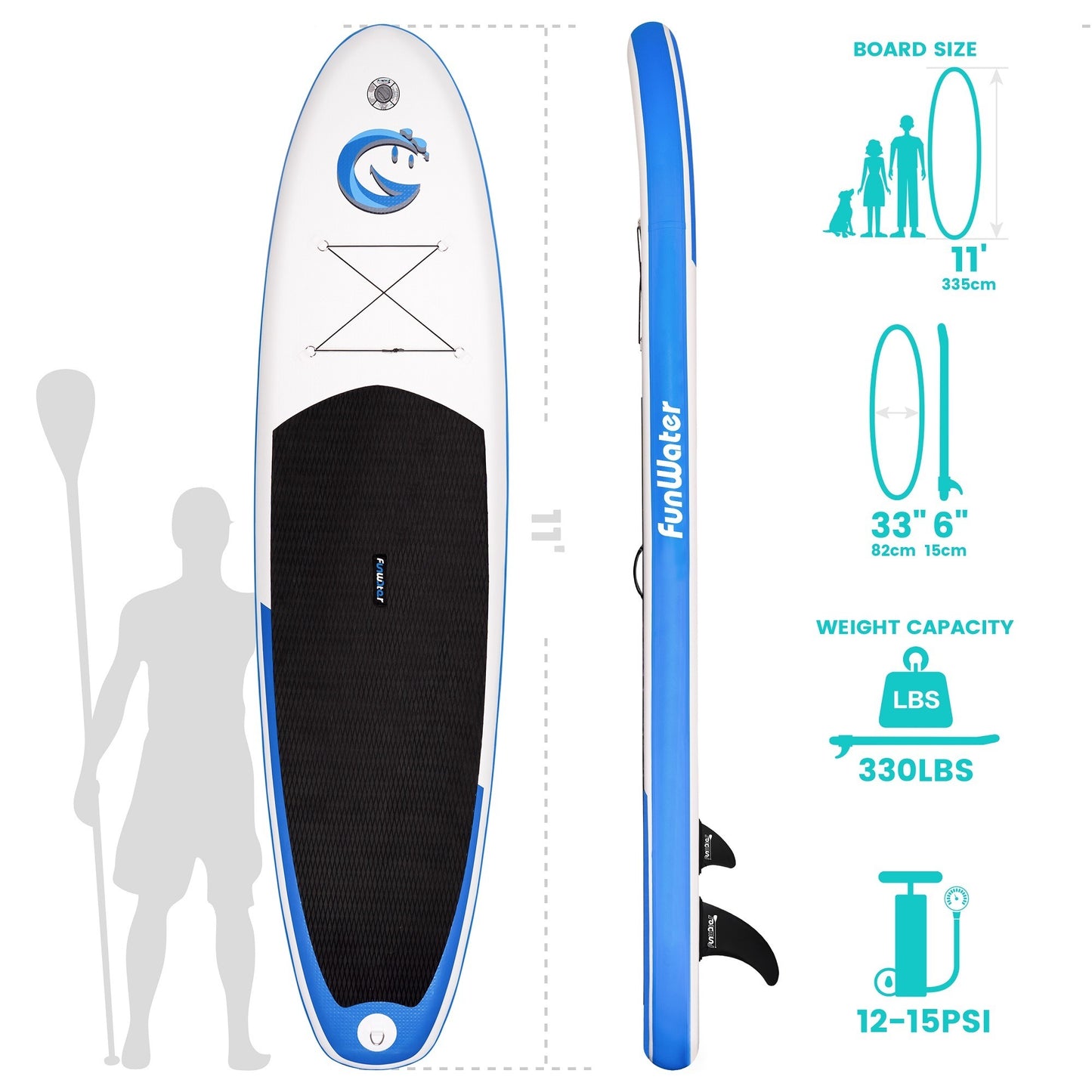 Inflatable Paddleboards For Water Sports. Raee Industries.