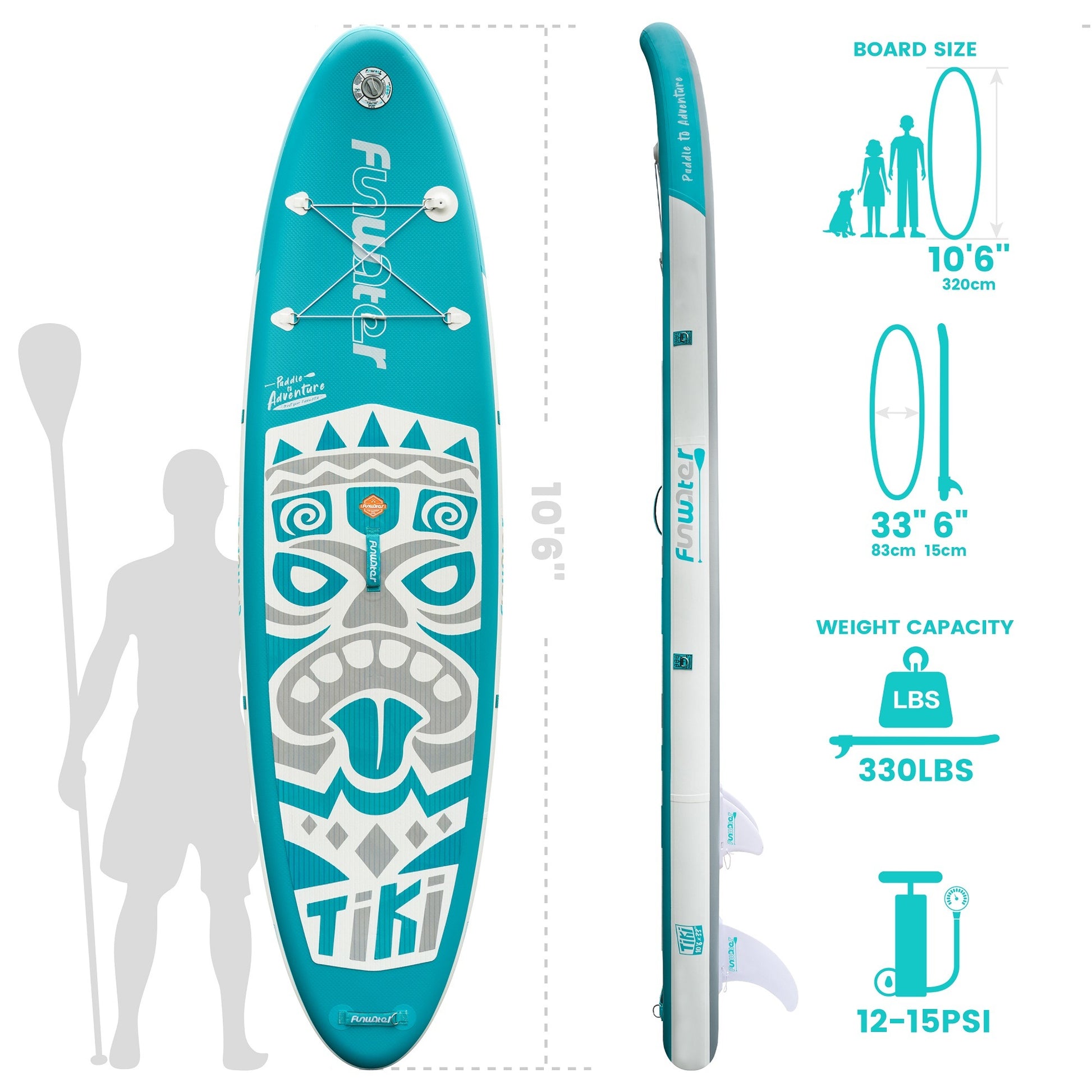 Inflatable Paddleboards For Water Sports. Raee Industries.