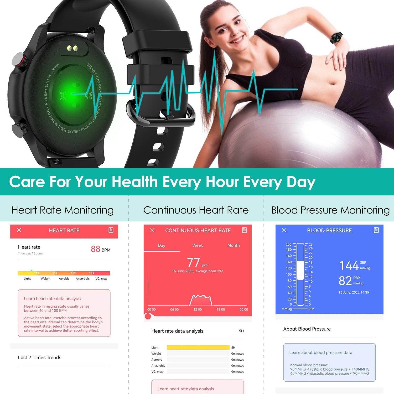 Waterproof, heart rate blood pressure, fitness tracker, Bluetooth smart watches.  Raee Industries