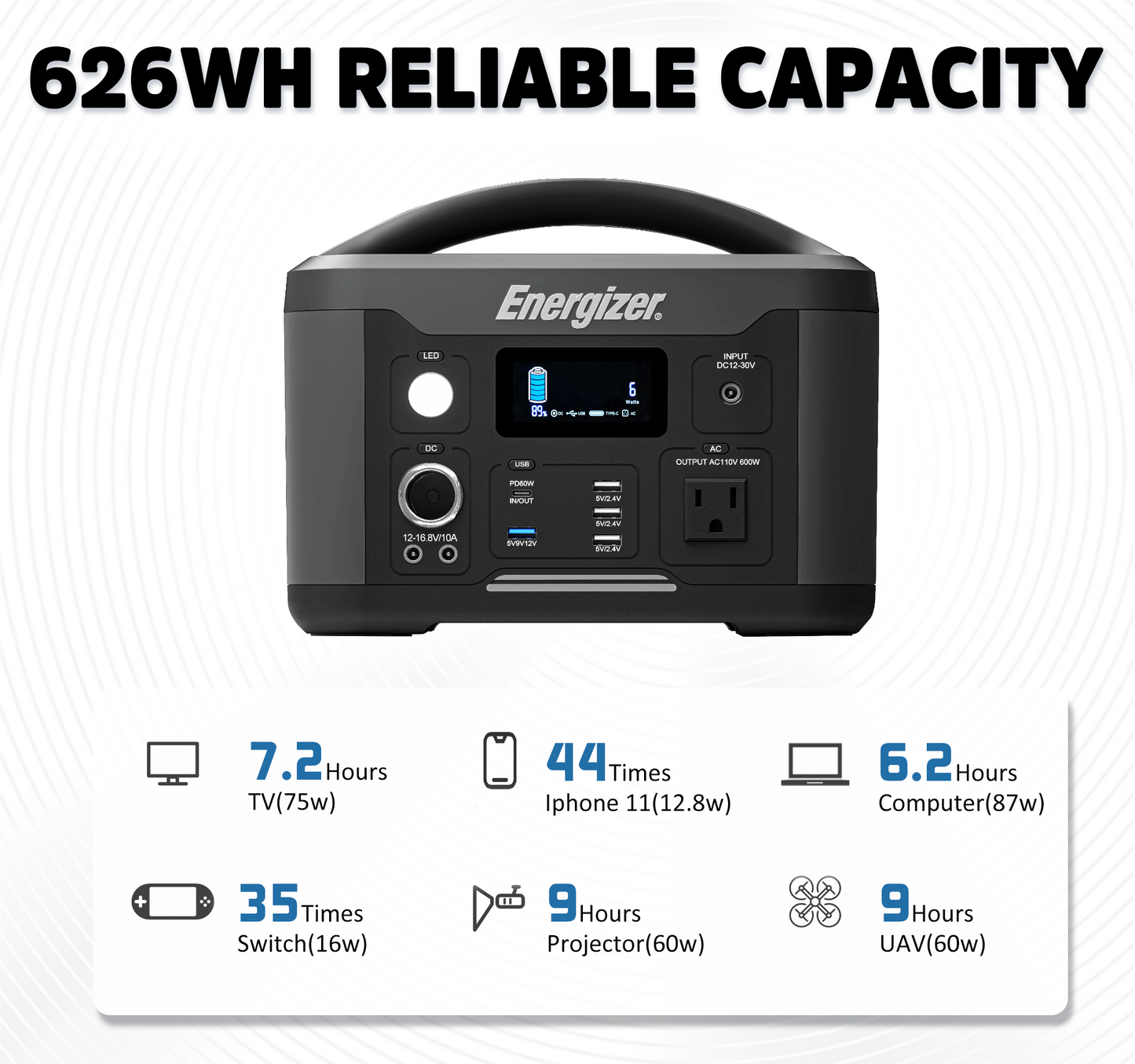 For a better tomorrow, save energy today with a reliable portable generator, power supply, and solar panel.