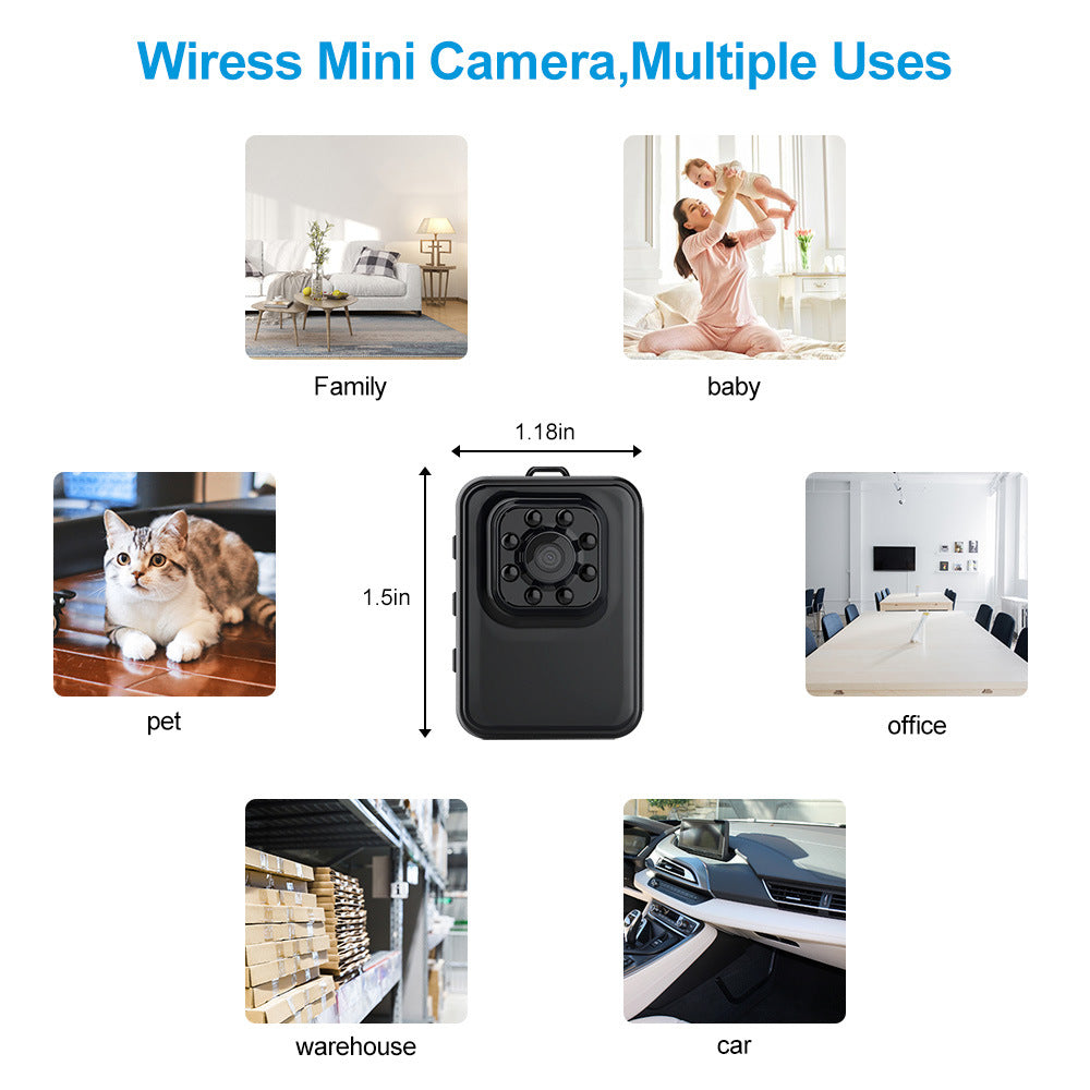 Mini, portable home or outdoor security camera. Raee-Industries.