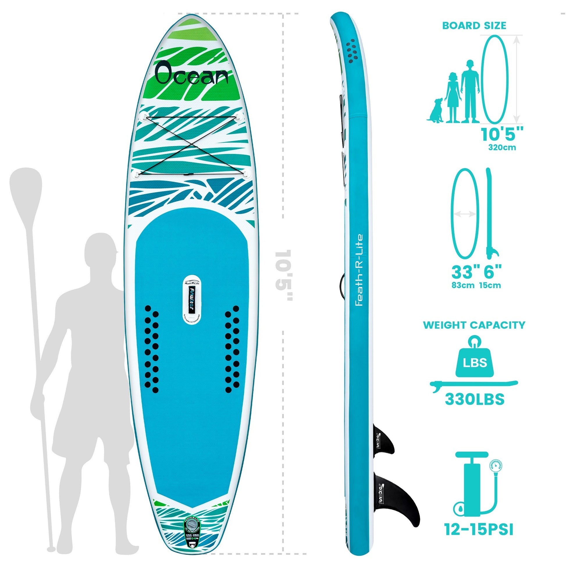 Inflatable Paddleboards For Water Sports. Raee Industries.