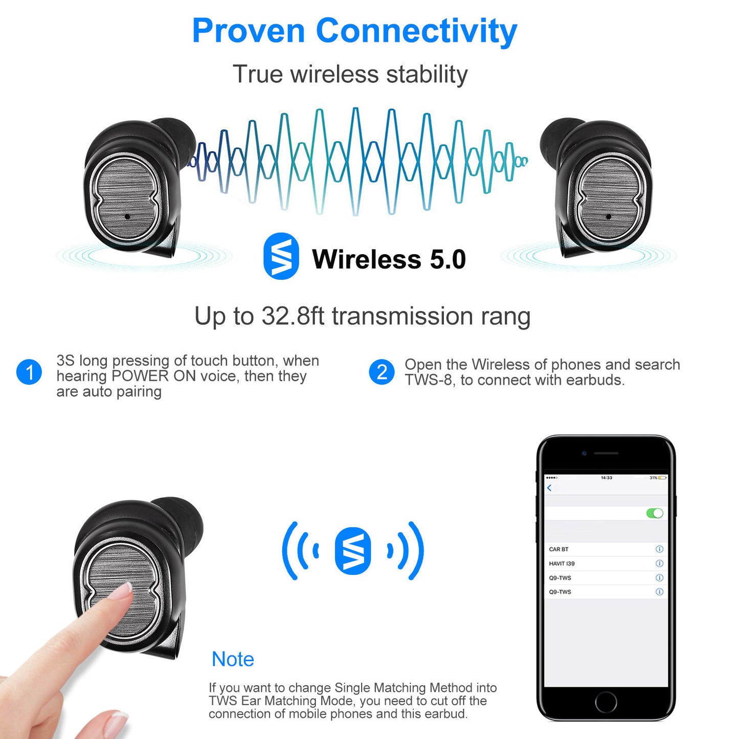 TWS Wireless 5.0 Earbuds IPX4 Touch In-Ear Stereo Earphone Noise Canceling Earpieces 32.8 ft Transmission Range