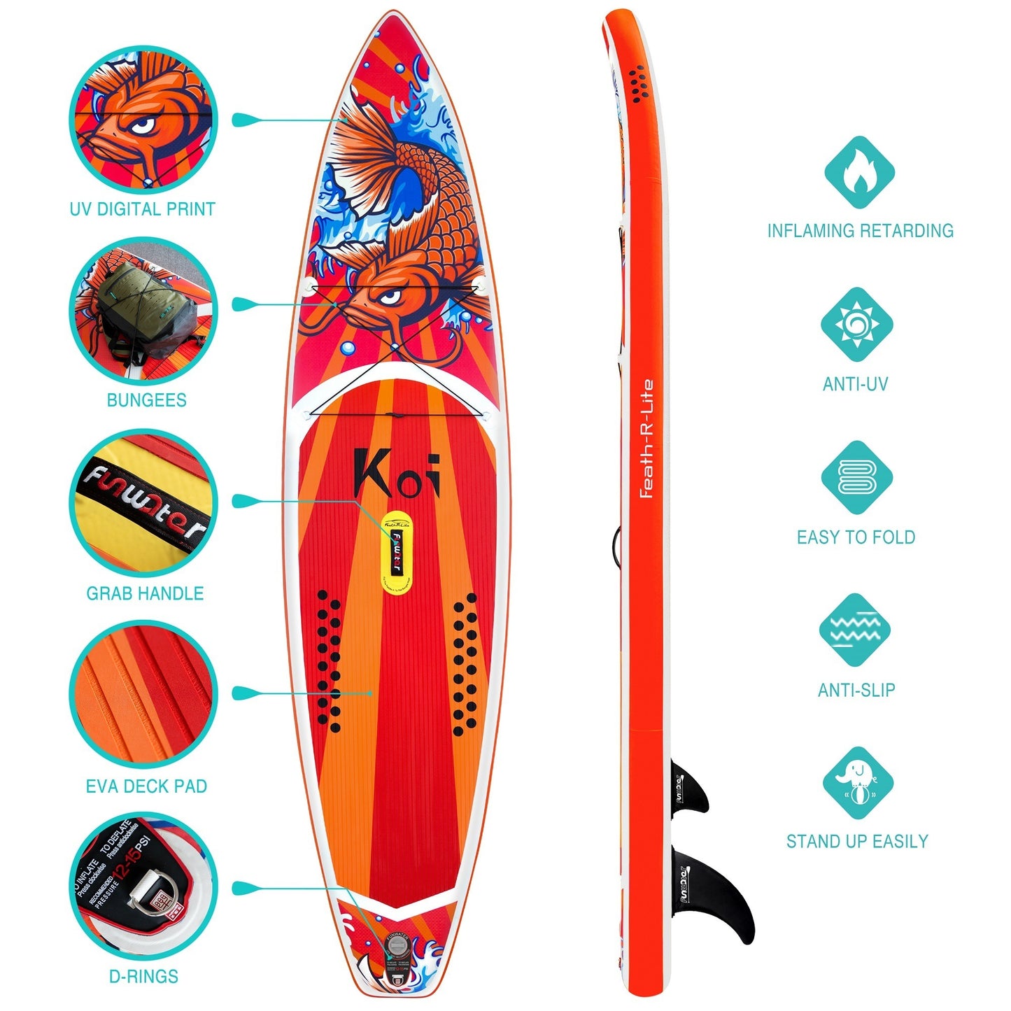 Inflatable Paddleboards For Water Sports. Raee Industries.