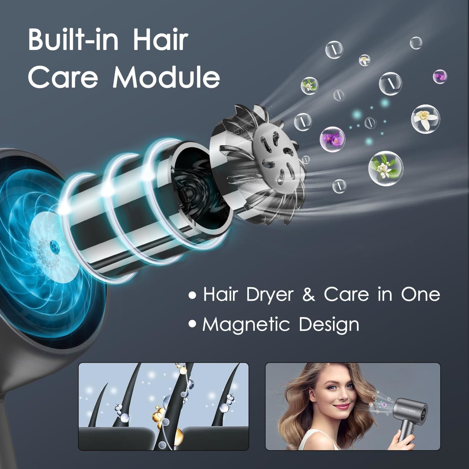 Hair Blow Dryer, Electric Heating Hair & hair straightener, Comb , hair brush, and Wigs. Raee Industries