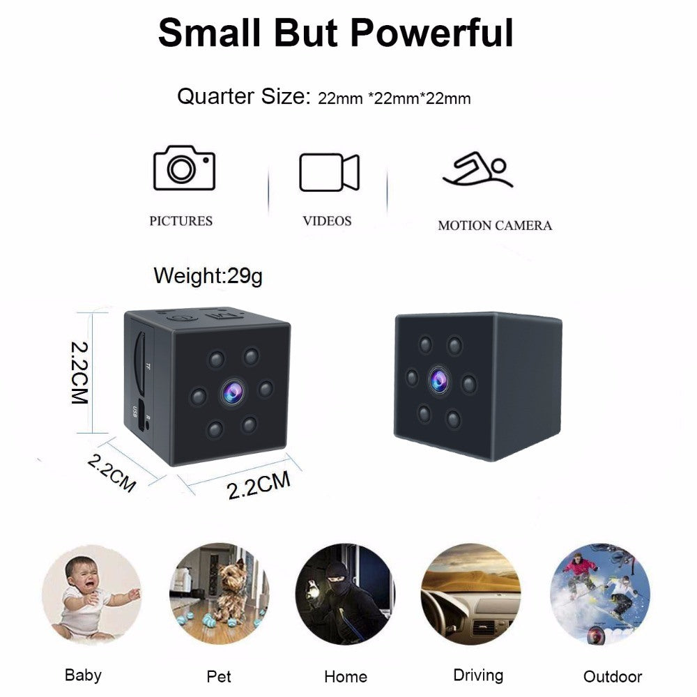 Mini, portable home or outdoor security camera. Raee-Industries.