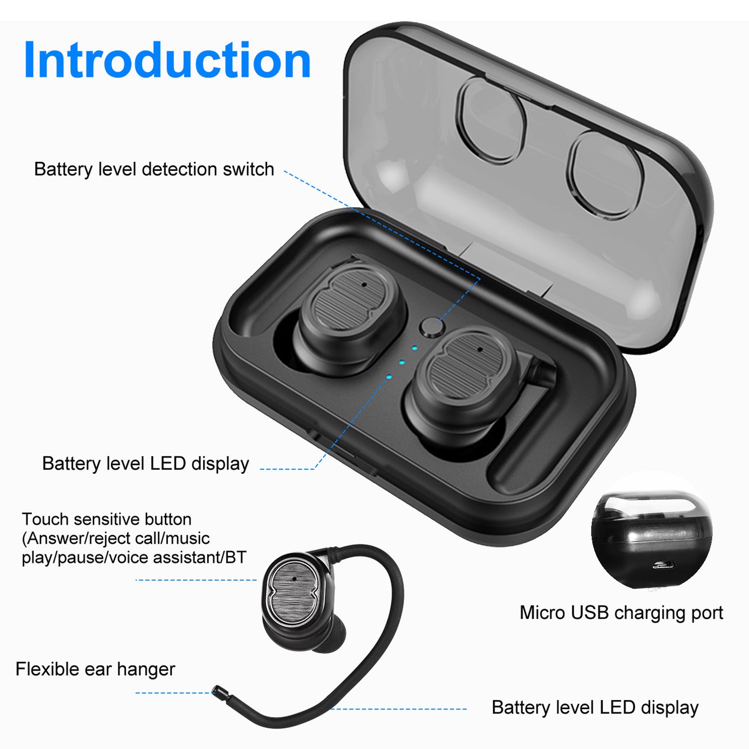 TWS Wireless 5.0 Earbuds IPX4 Touch In-Ear Stereo Earphone Noise Canceling Earpieces 32.8 ft Transmission Range. Raee Industries