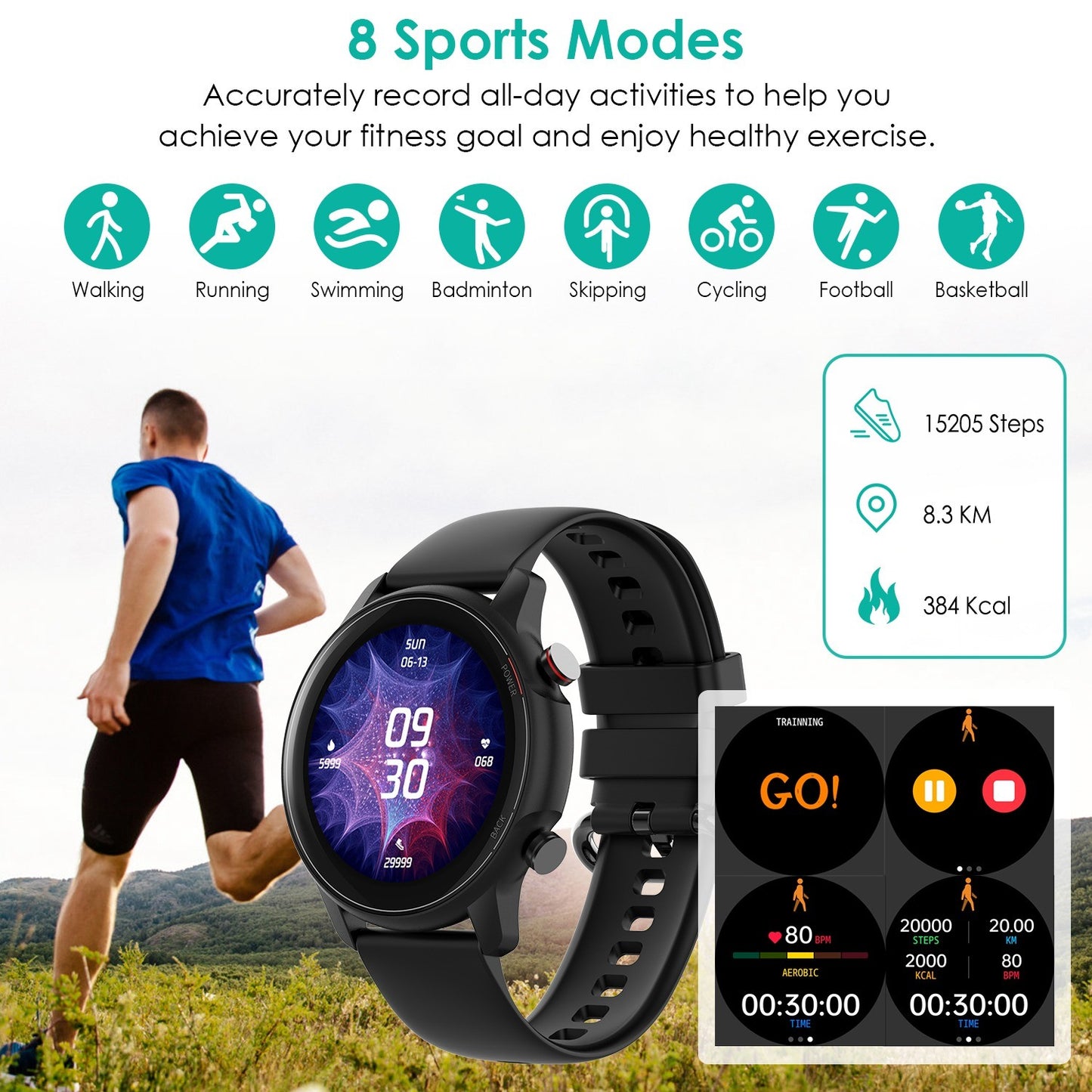 Waterproof, heart rate blood pressure, fitness tracker, Bluetooth smart watches.  Raee Industries