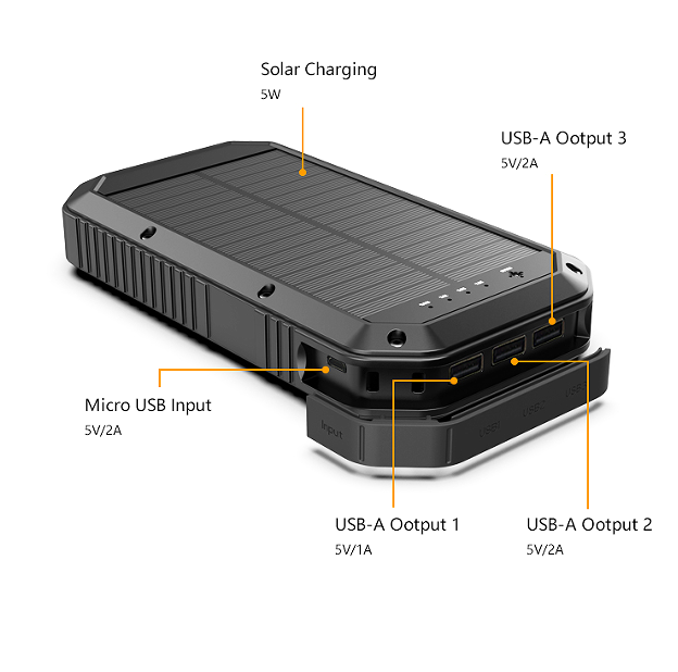 Solar Car Charger Solar Car MP3 player Solar Bluetooth FM Transmitter USB car charger  Fast Charger QI Wireless Solar Charger USB Solar Charger  Wii Solar Charger