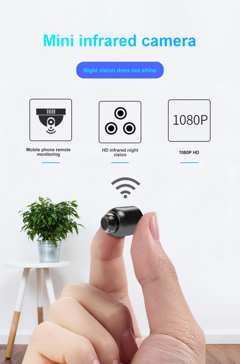 Mini, portable home or outdoor security camera. Raee-Industries.