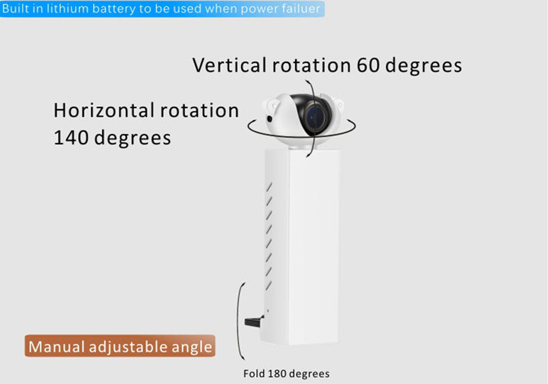 Mini, portable home or outdoor security camera. Raee-Industries.