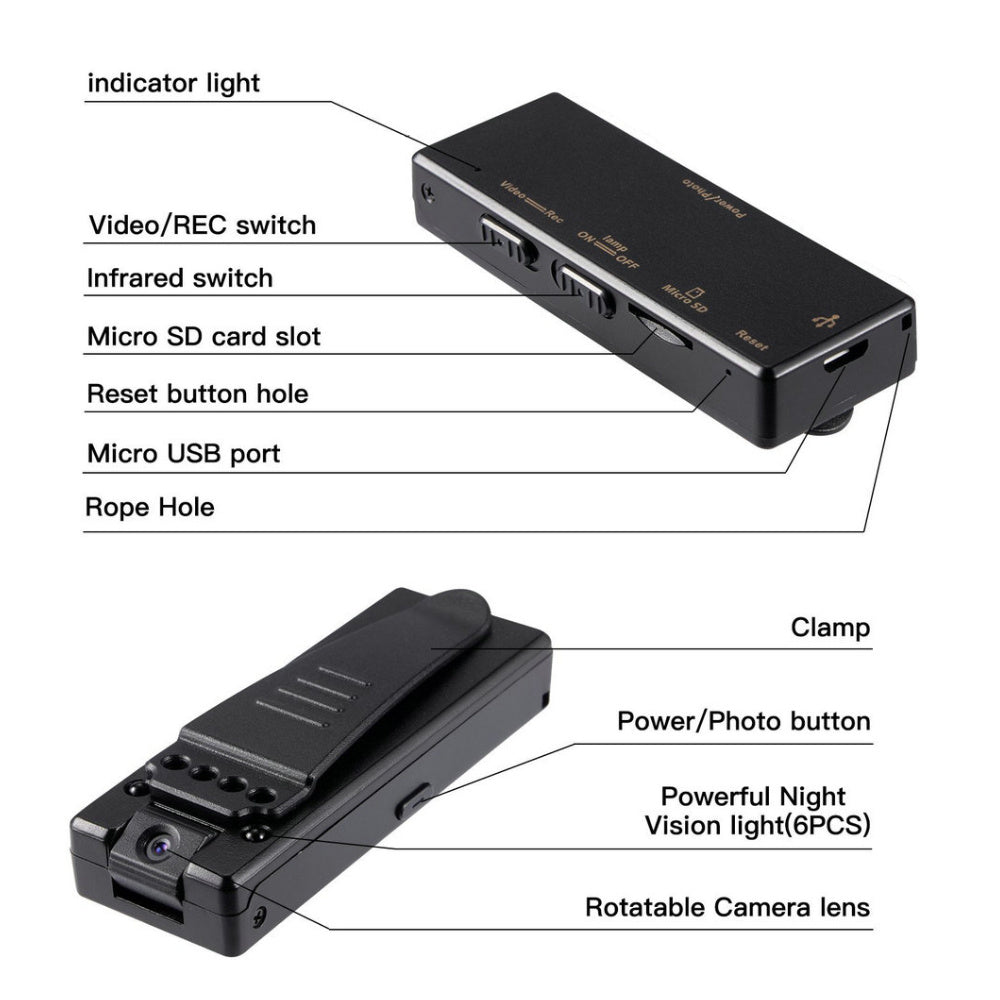 Mini, portable home or outdoor security camera. Raee-Industries.