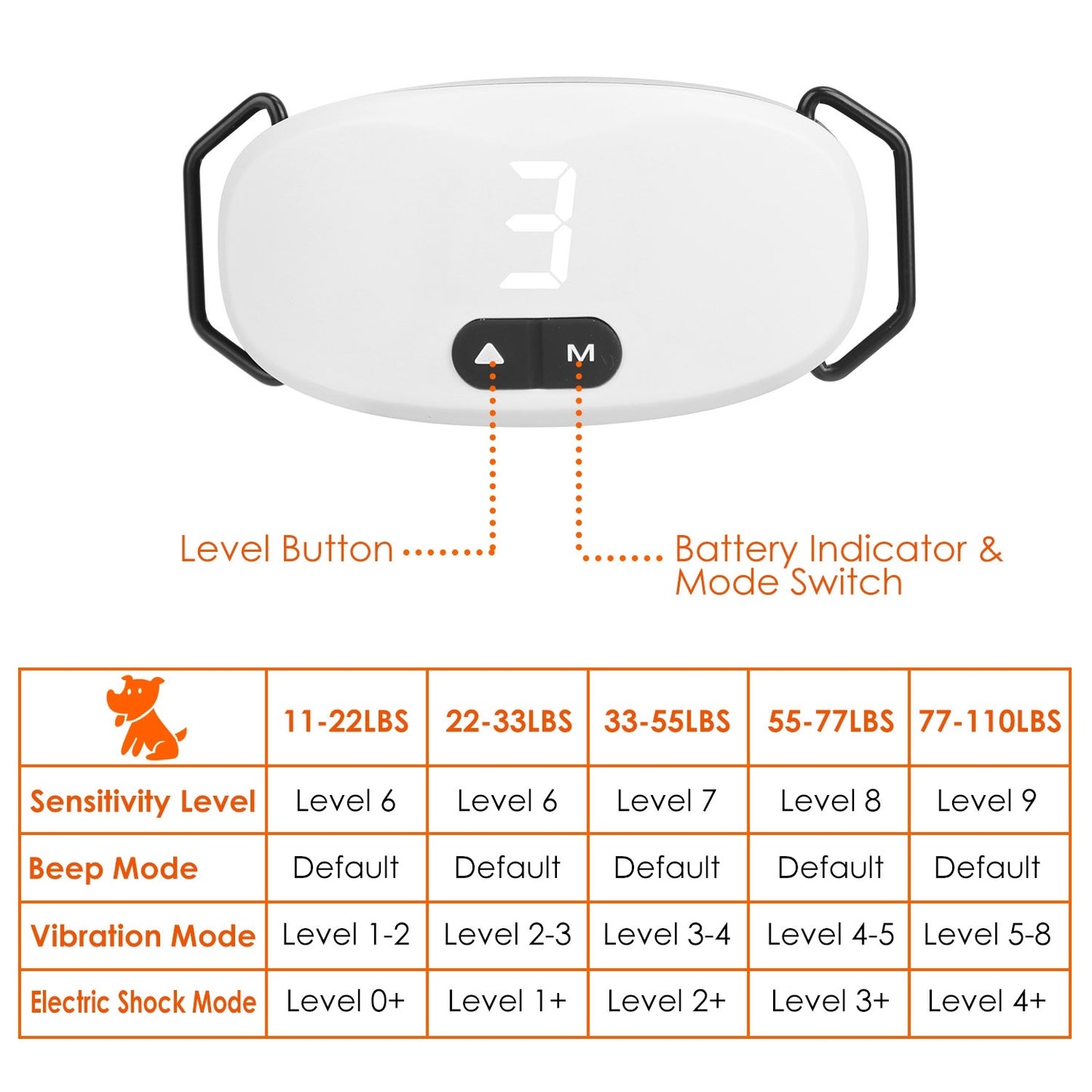 Electric Dog Training Collar IP67 Waterproof Rechargeable Dog Bark Collar with 3 Training Modes Dog Bark Control