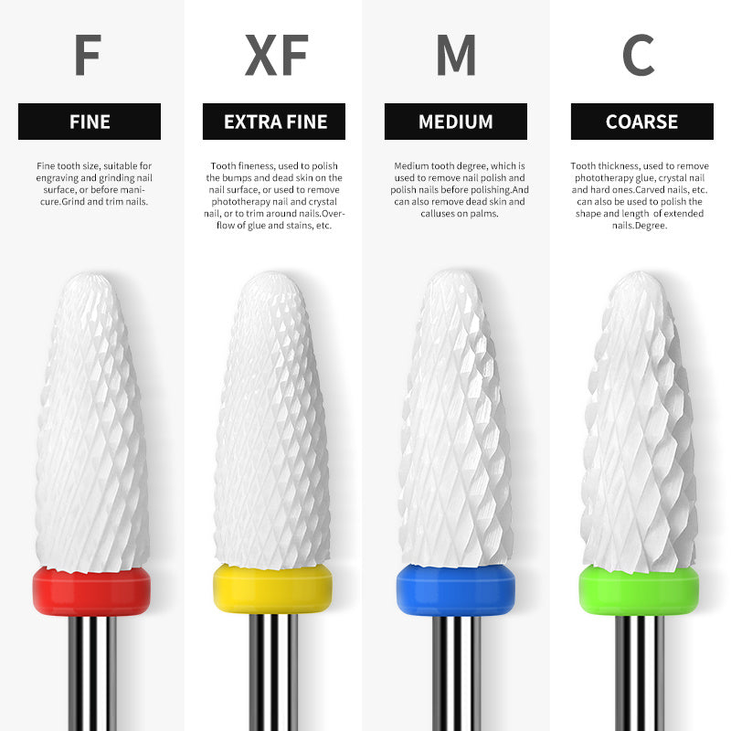 1PCS Nail Cone Tip Ceramic Drill Bits Electric Cuticle Clean Rotary For Manicure Pedicure Grinding Head Sander Tool If you purchase more than two items;  the shipping fee will not increase.