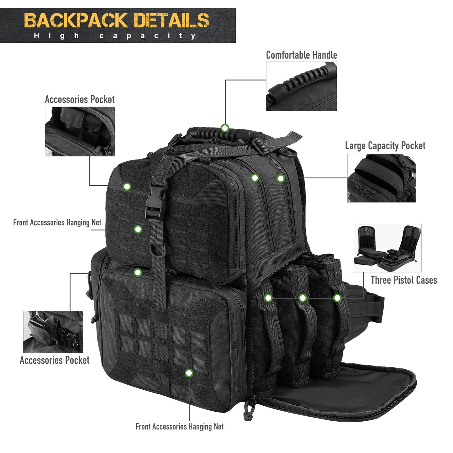 Outdoor Tactical, Over the Shoulder, Backpack, Medical bags, Gears for men and women. Raee Industries.